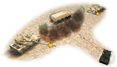 Lacroix Defense Vehicle Survivability Galix AOS Passive Countermeasures
