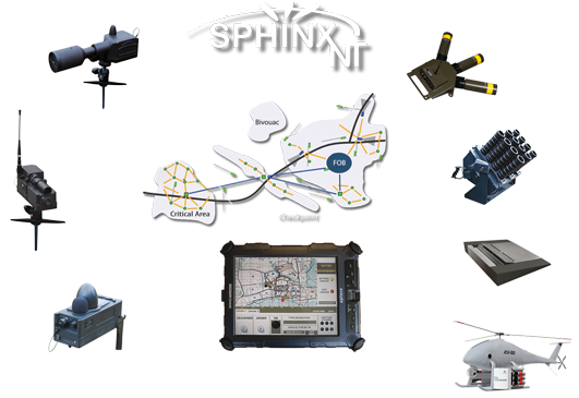 Lacroix Defense Area Protection System Sphinx NT